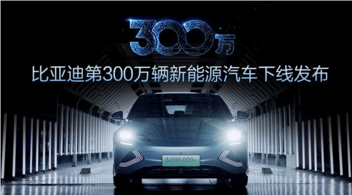 EVs in Demand - a Whirlwind