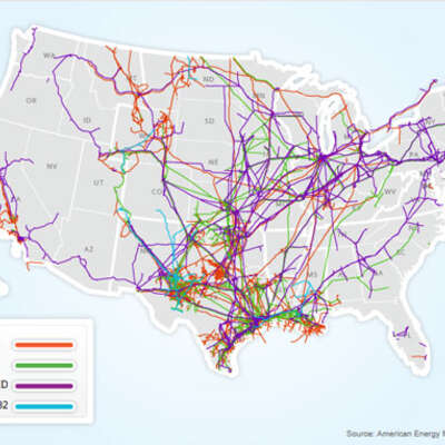 MLPs Energy Infrastructure ETNs & ETFs