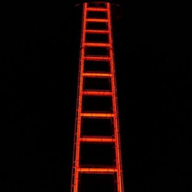 Munis - iShares Bond Ladder