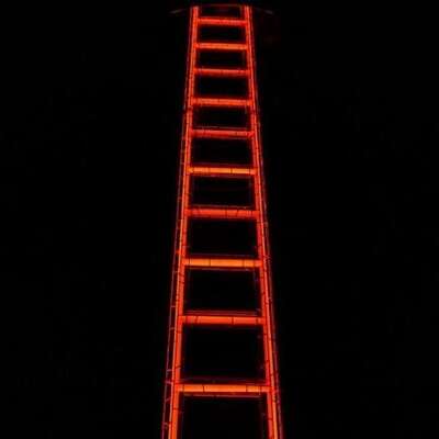 Munis - iShares Bond Ladder