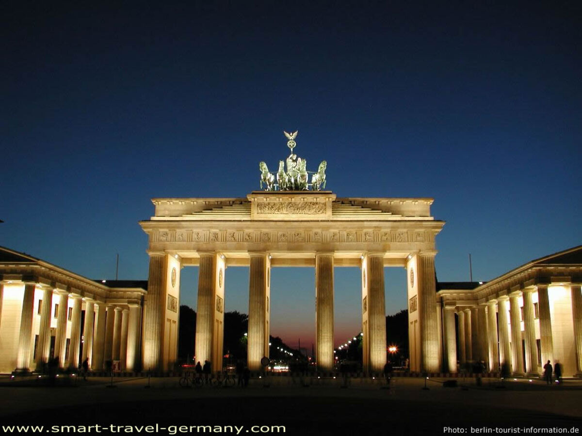 German Companies on all US listings
